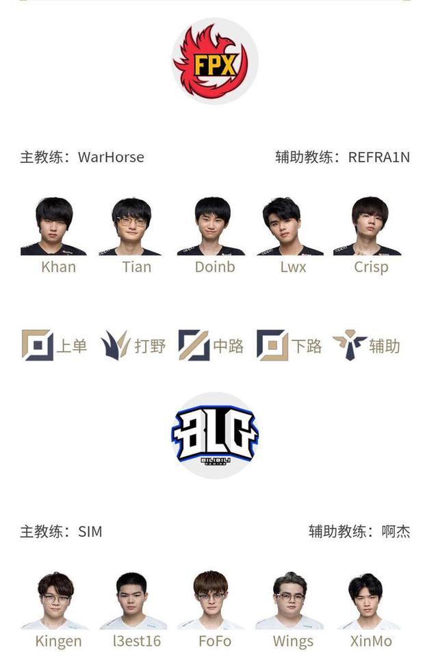 动员的发展 动员的发展