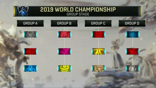 教练持证体 教练持证体