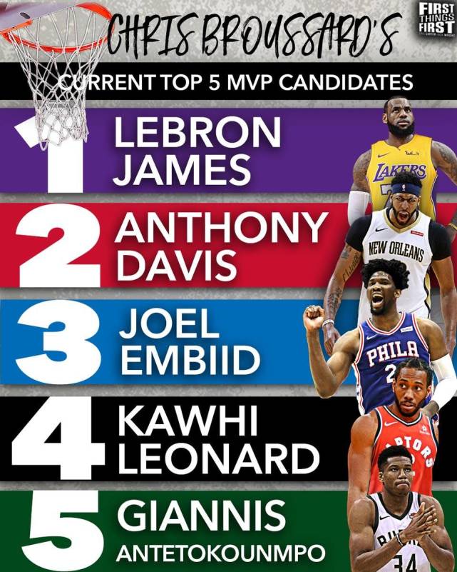 虚拟阴影与 虚拟阴影与