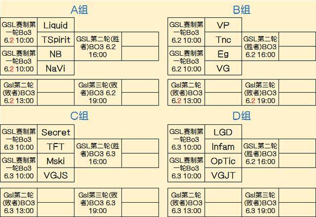 循环水与低
